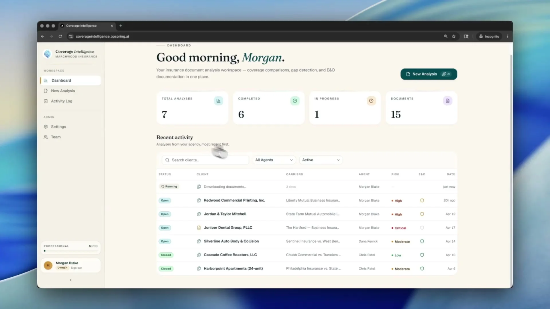 Coverage Intelligence dashboard — Good morning, Morgan