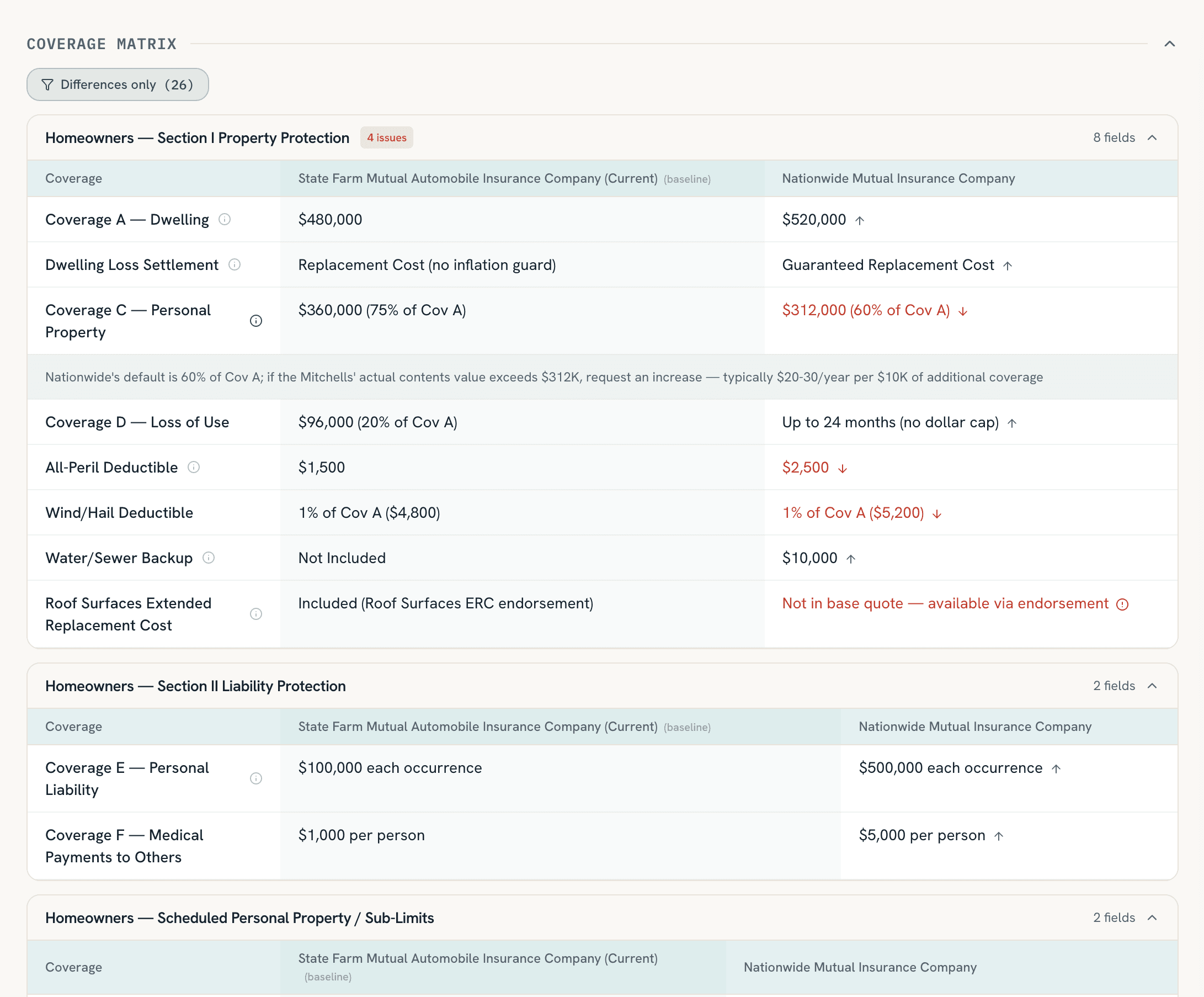 ProducerHQ Compare — product screenshot 2