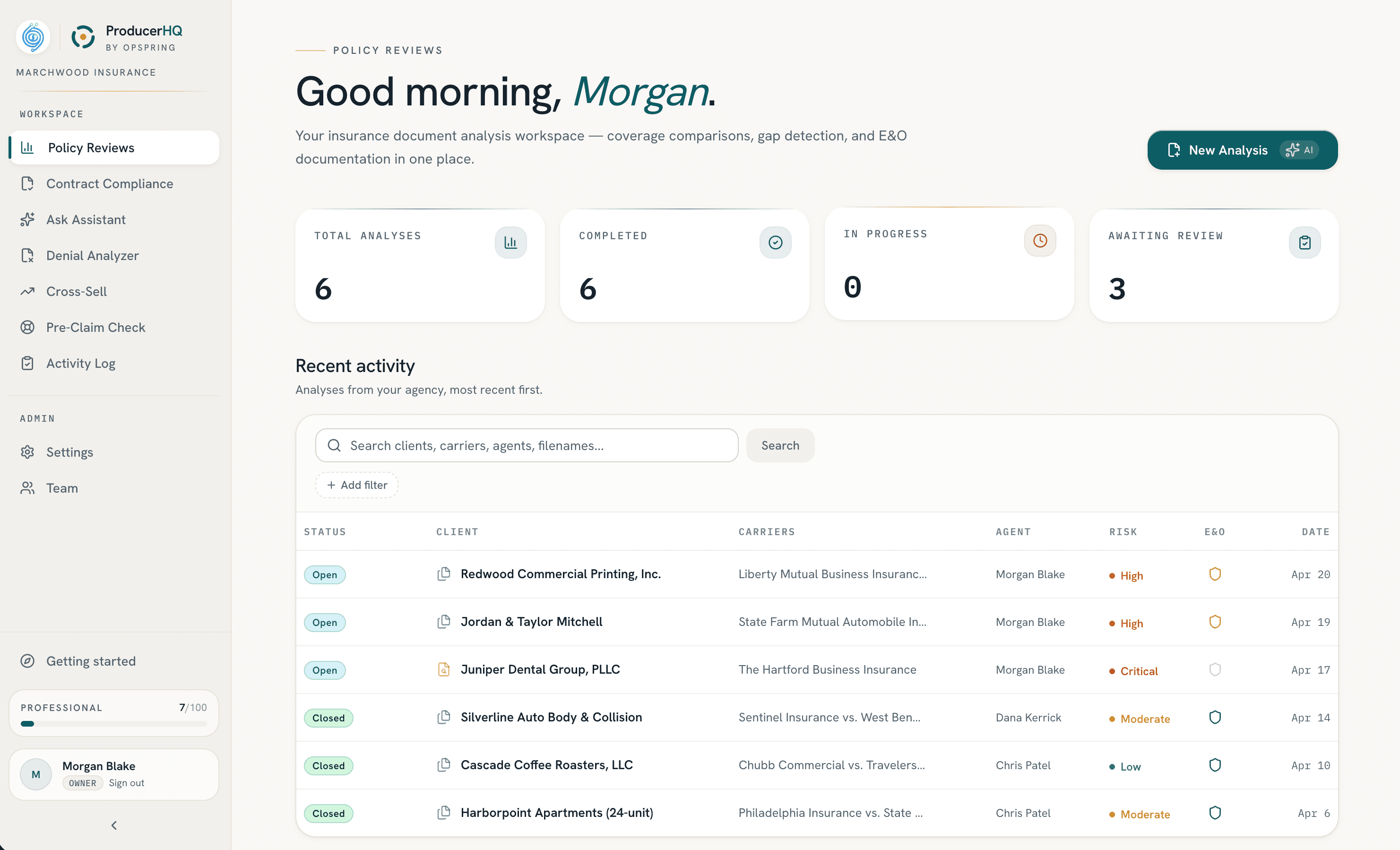 ProducerHQ Compare — coverage matrix results