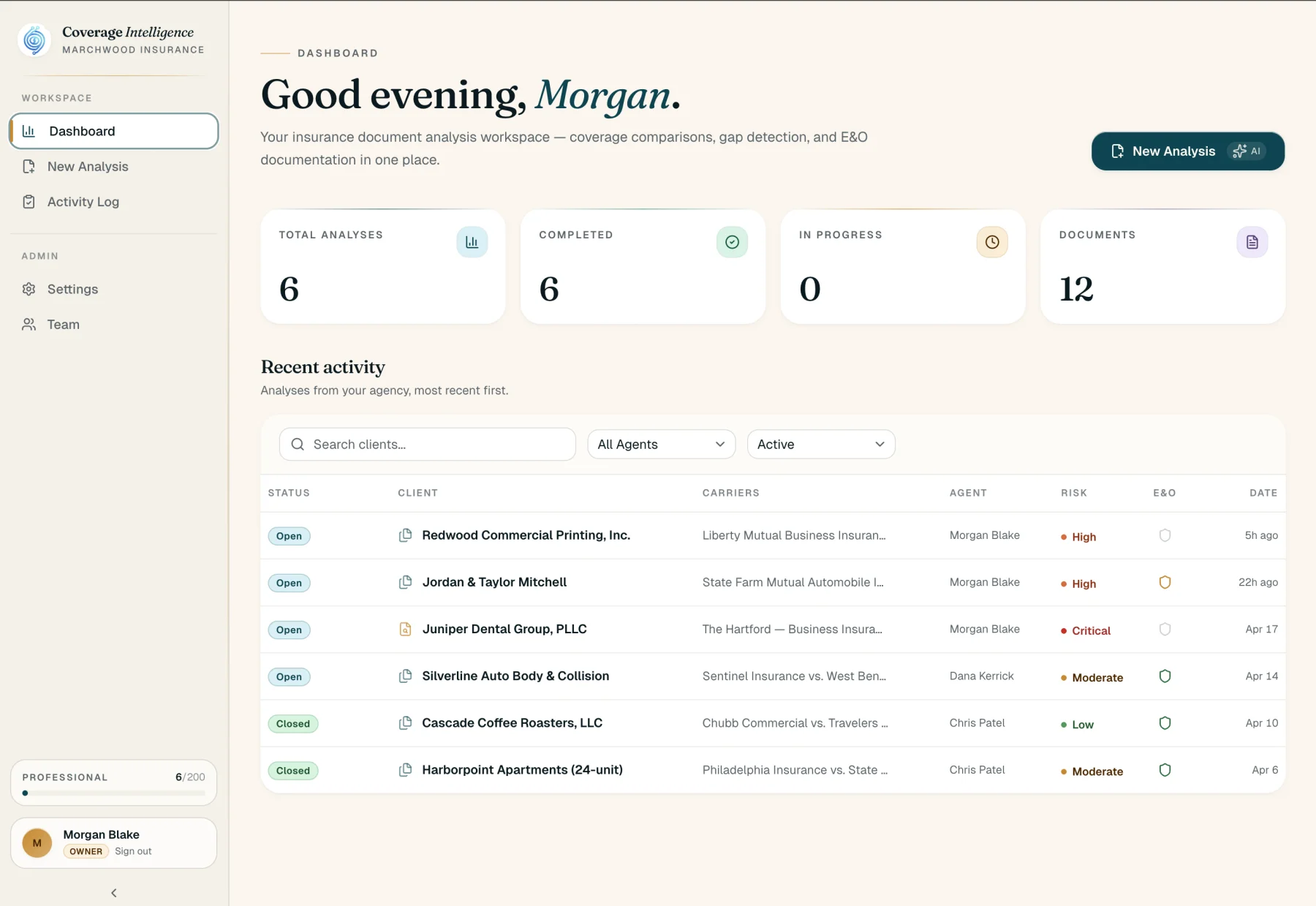 Coverage Intelligence dashboard showing recent analyses across an insurance agency.